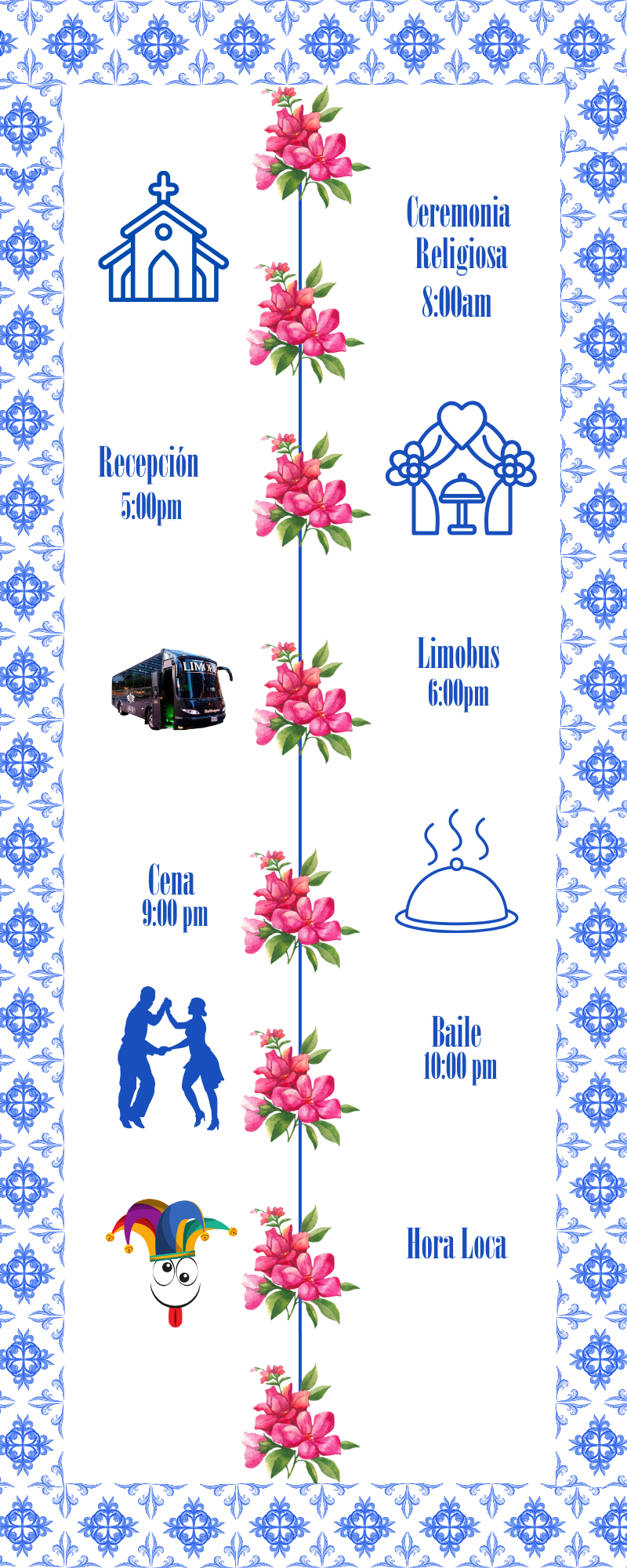 Protocolo del evento